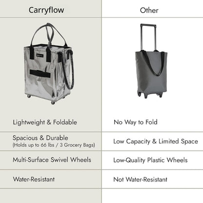 HK Rolling Tote Bag with Zip Top & Button Closure