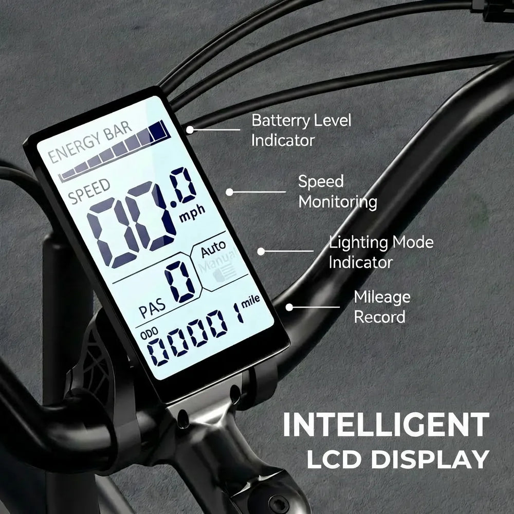 All-Terrain 1500W Peak Motor Electric Bike