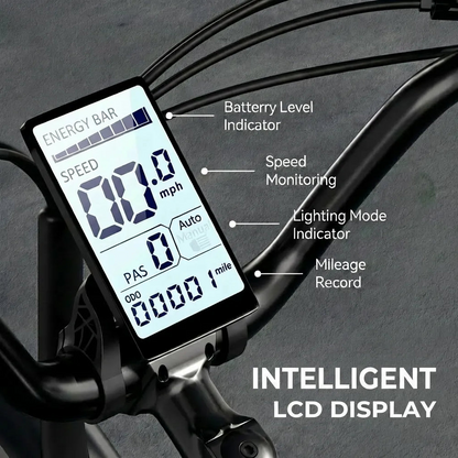 All-Terrain 1500W Peak Motor Electric Bike
