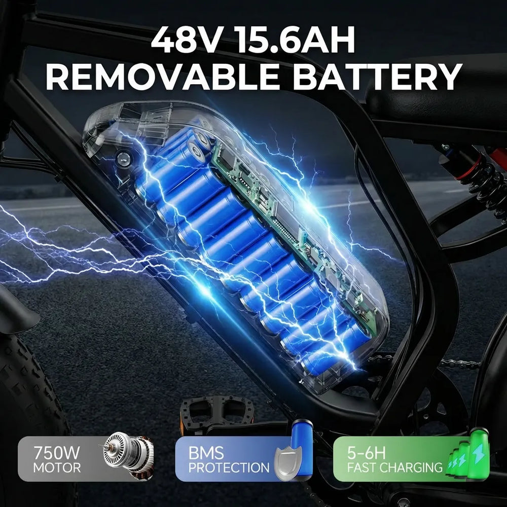 All-Terrain 1500W Peak Motor Electric Bike